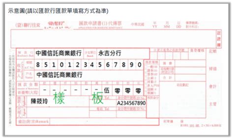 中國信託 匯款手續費|臨櫃匯款上限是多少？臨櫃匯款上限、流程與注意事項